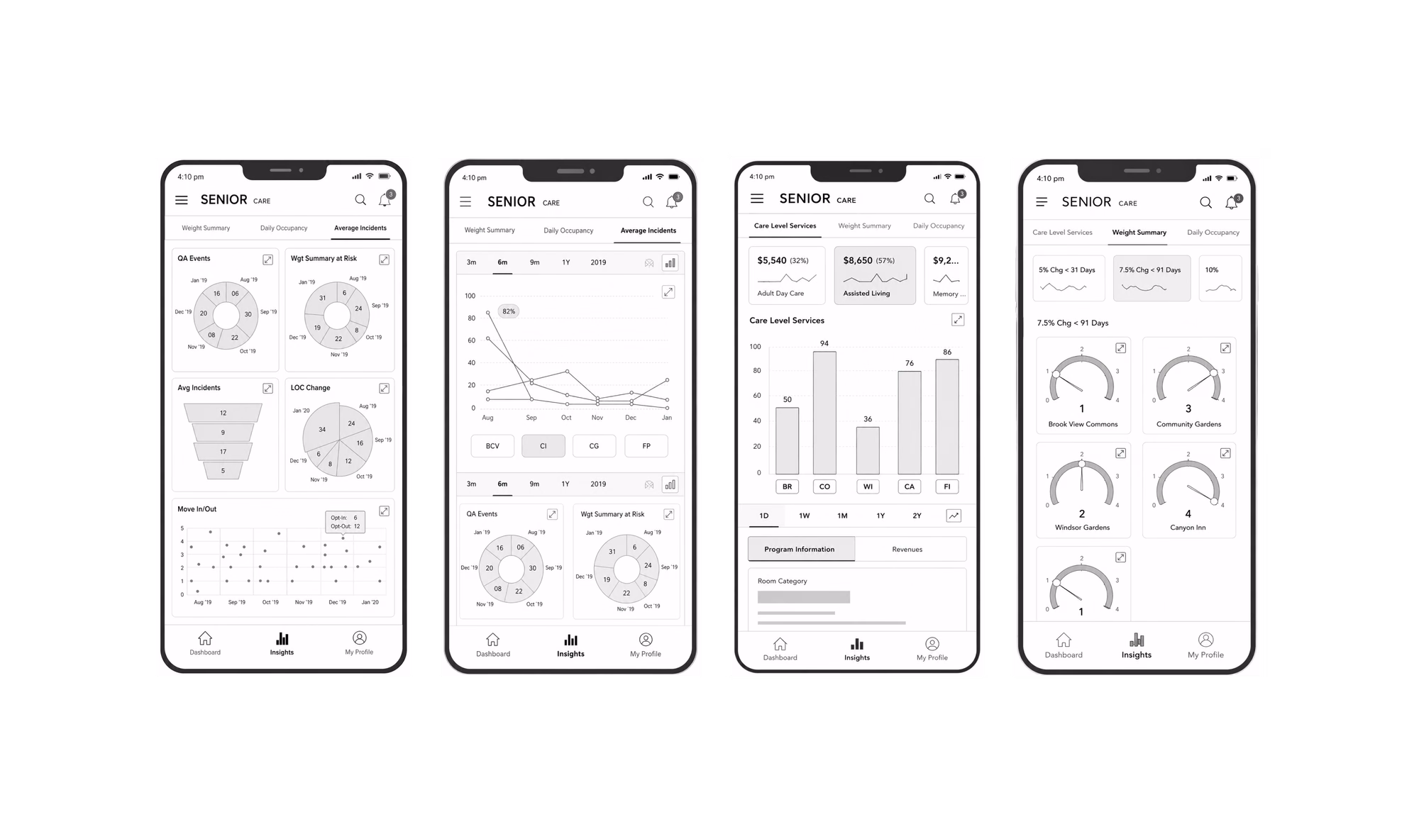 Senior Care — wireframes and designs