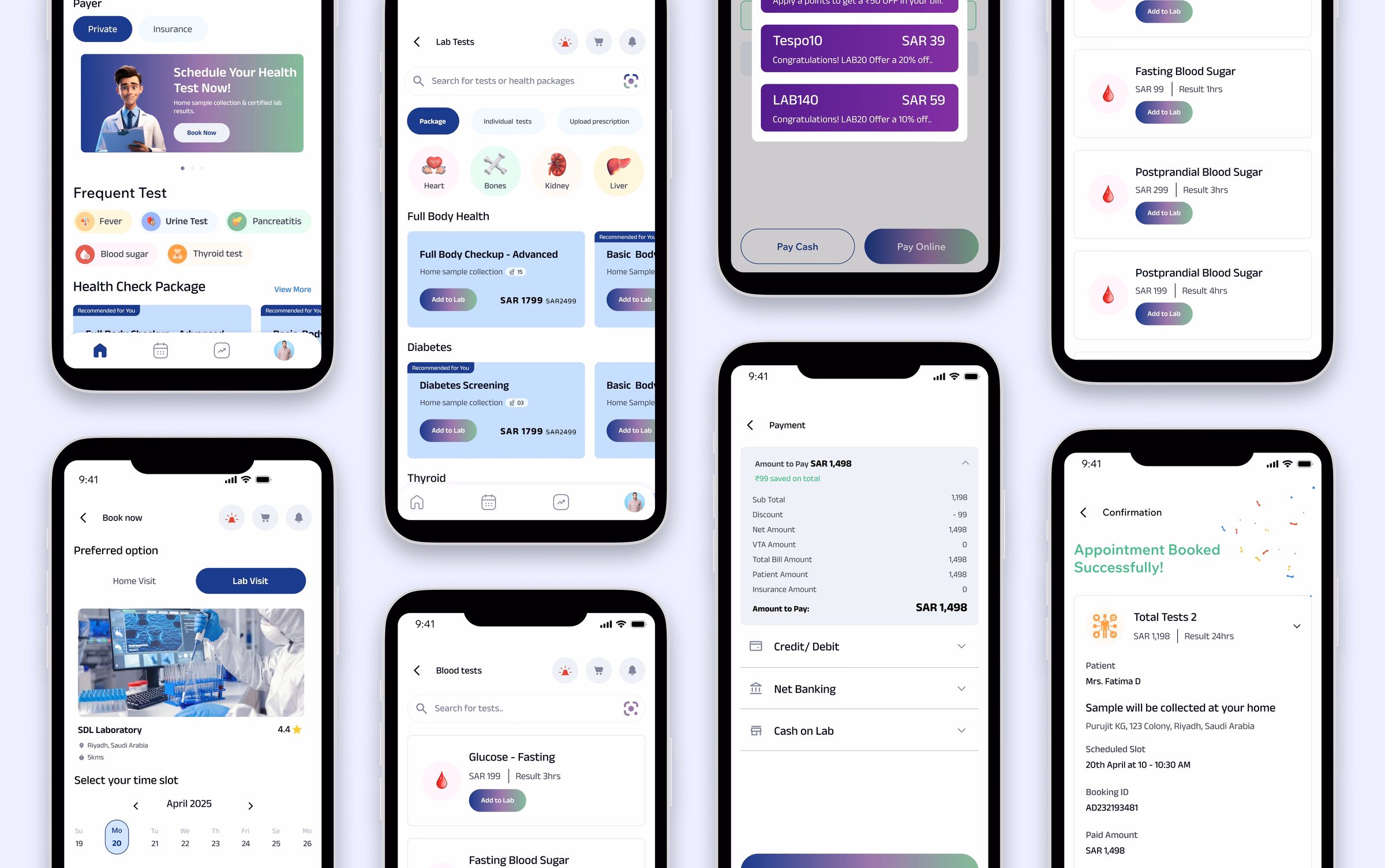 SDL — design process