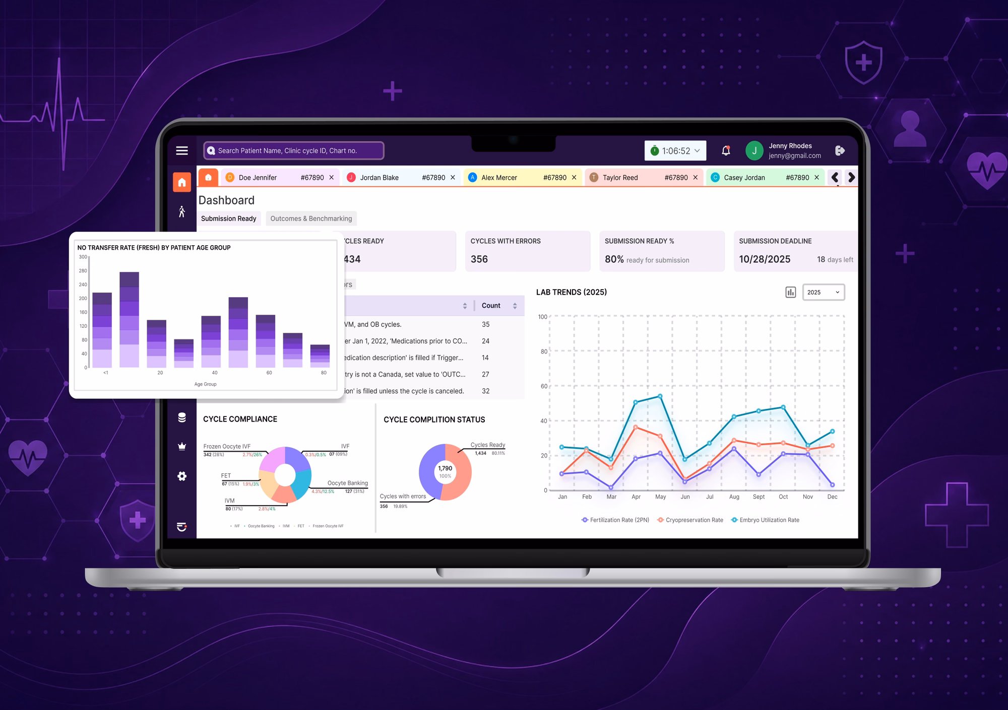 IVFone — Connected Fertility Care Platform